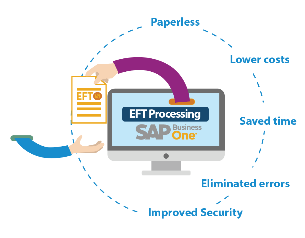 eft_processing